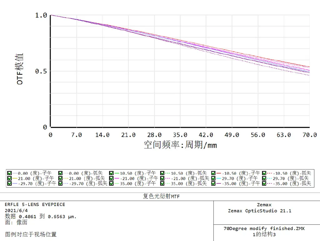 笔记本电脑能带动ansys19